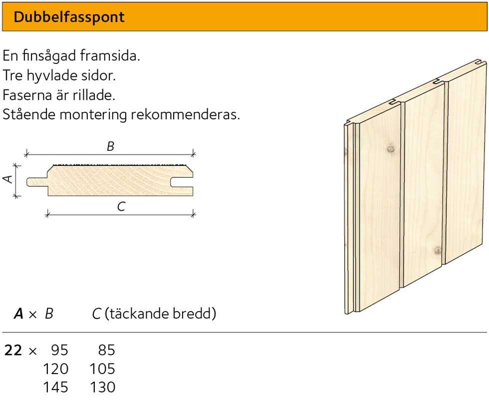 AVT-sortiment-dubbelfasspont.jpg