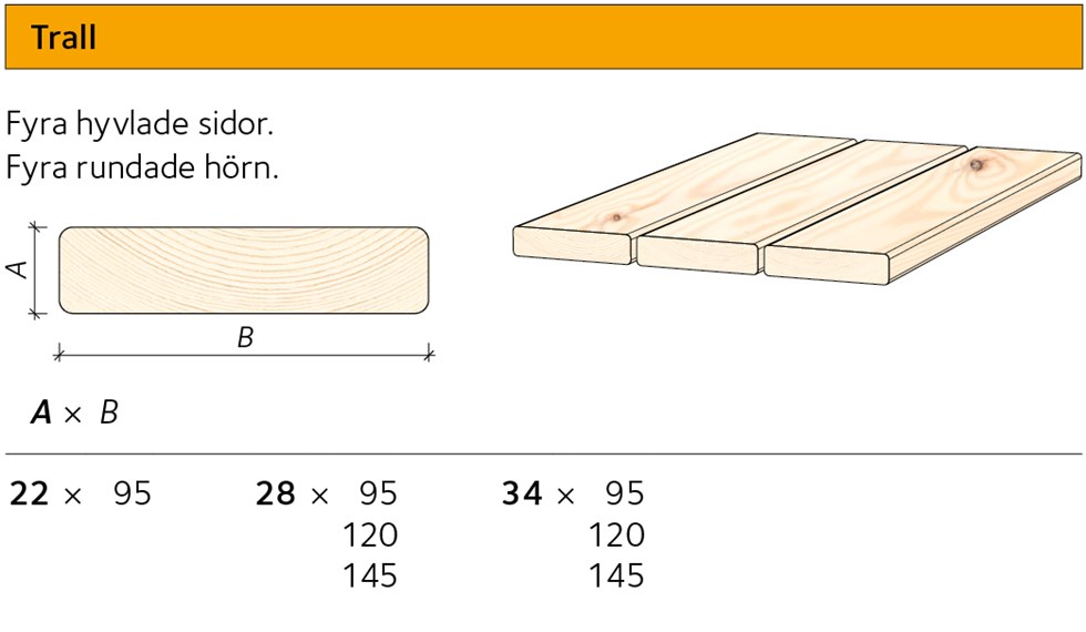 AVT-sortiment-trall.jpg