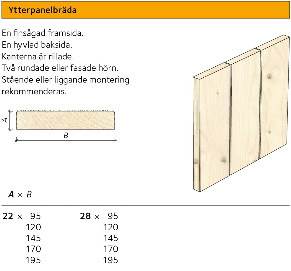 AVT-sortiment-ytterpanelbrada.jpg