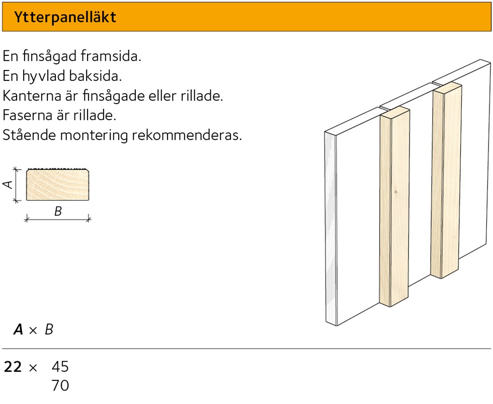 AVT-sortiment-ytterpanellakt.jpg