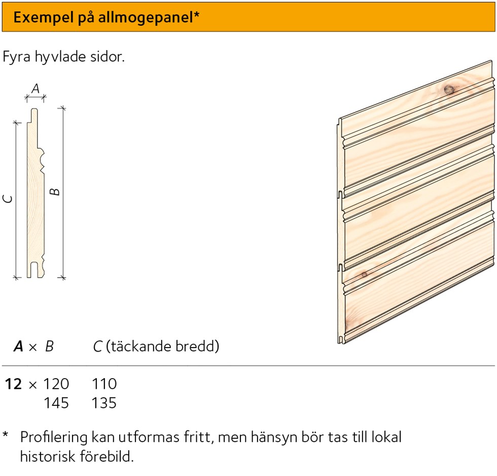 AVT-sortiment-allmogepanel.jpg