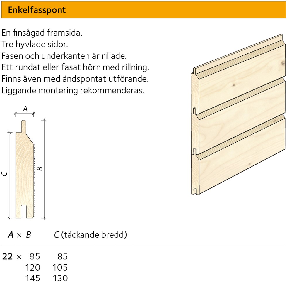 AVT-sortiment-enkelfasspont.jpg