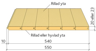 AVT-fig81-SE.jpg