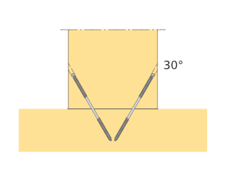 AVT-fo╠êrband-reglar-syll-c-pdf (1).png