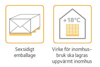 Hantera virket rätt - ikon 2 sid 5.jpg
