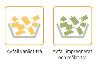 Hantera virket rätt - ikon 4 sid 5.jpg