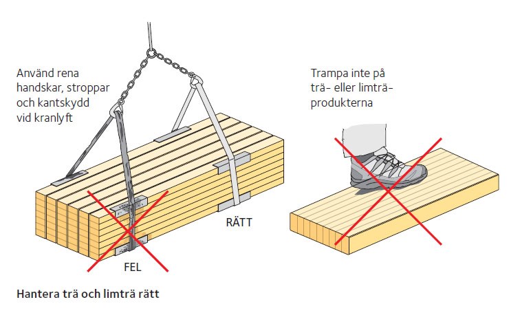 Hantera virket rätt - illustration sid 5.jpg