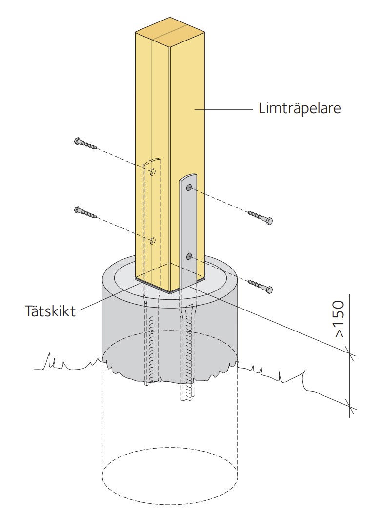 Konstruktion figur 40.jpg