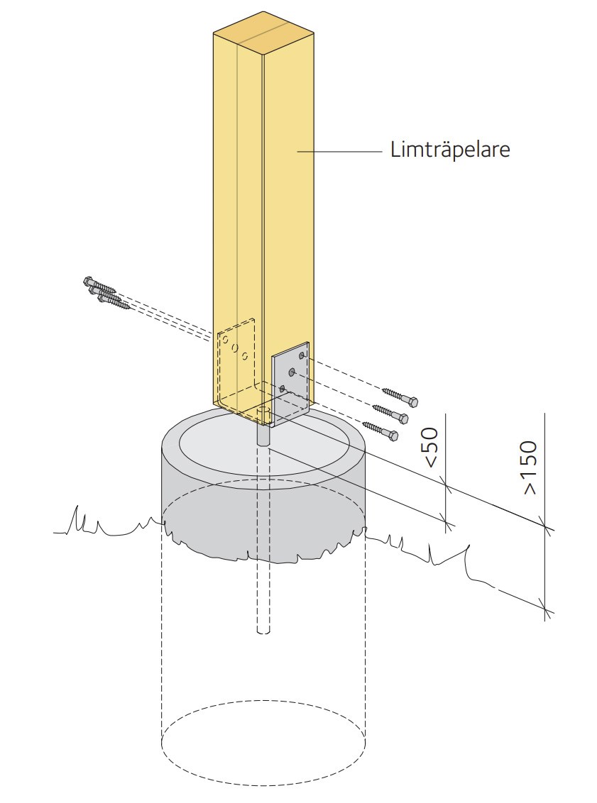 Konstruktion figur 41.jpg