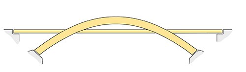 Vägbroar-Bågbro.jpg