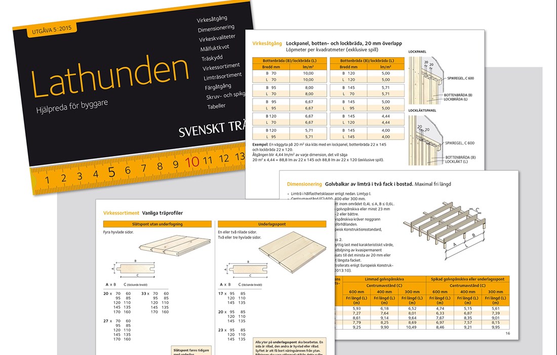 Svenskt Tras Lathund Gor Det Enklare Att Bygga Med Tra Svenskt Tra