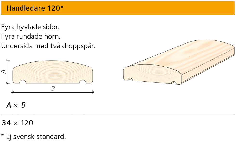 AVT-sortiment-handledare-120.jpg