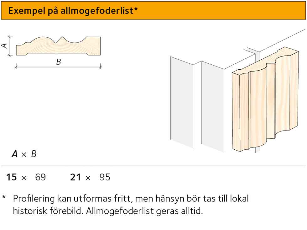 AVT-sortiment-allmogefoderlist.jpg