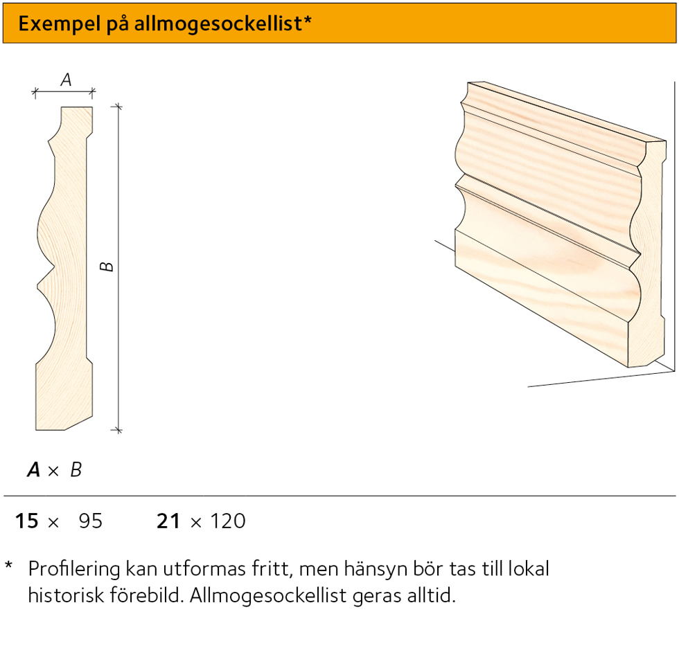 AVT-sortiment-allmogesockellist.jpg