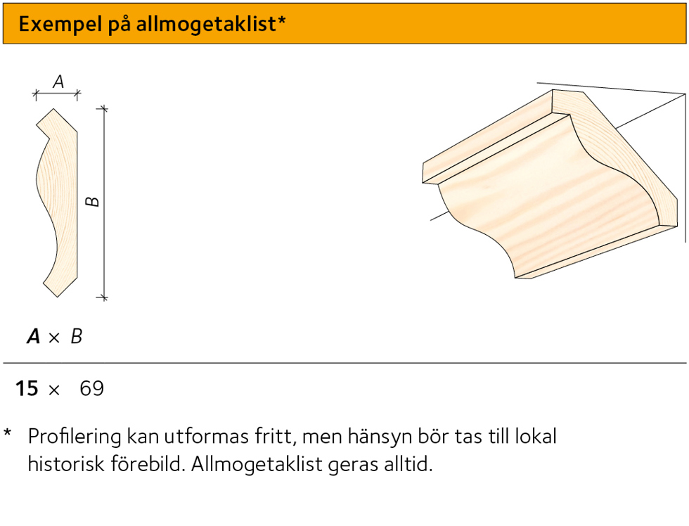 AVT-sortiment-allmogetaklist.jpg