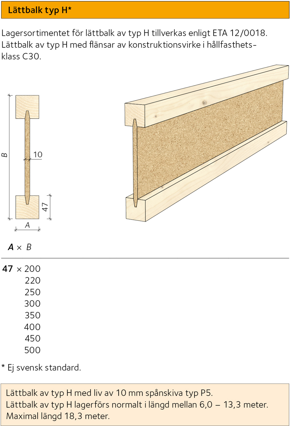AVT-sortiment-lattbalk-h.jpg