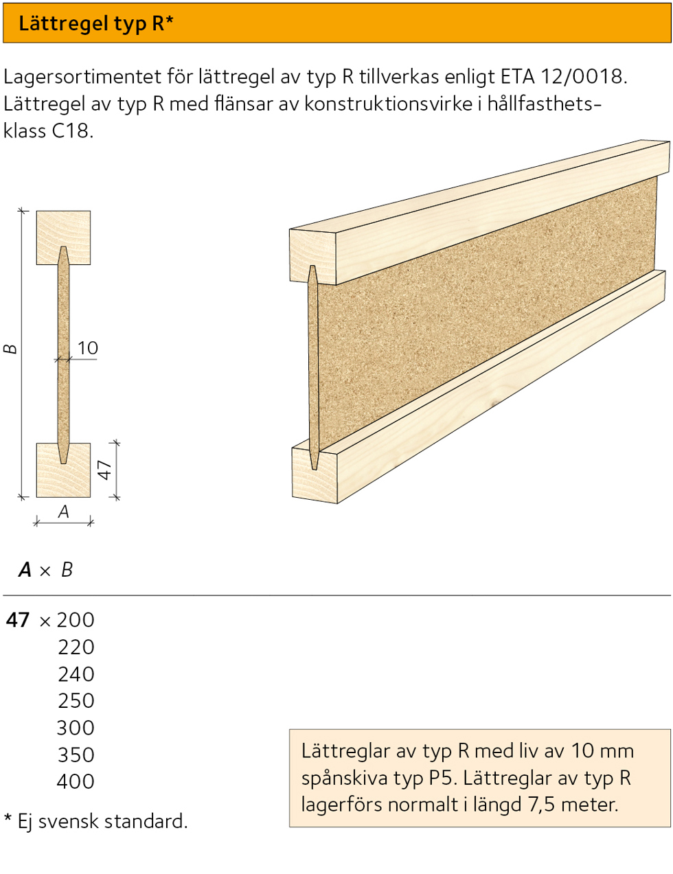 AVT-sortiment-lattregel-r.jpg