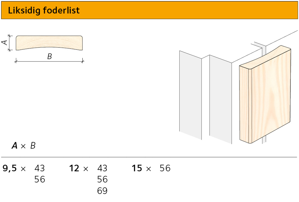 AVT-sortiment-liksidig-foderlist.jpg