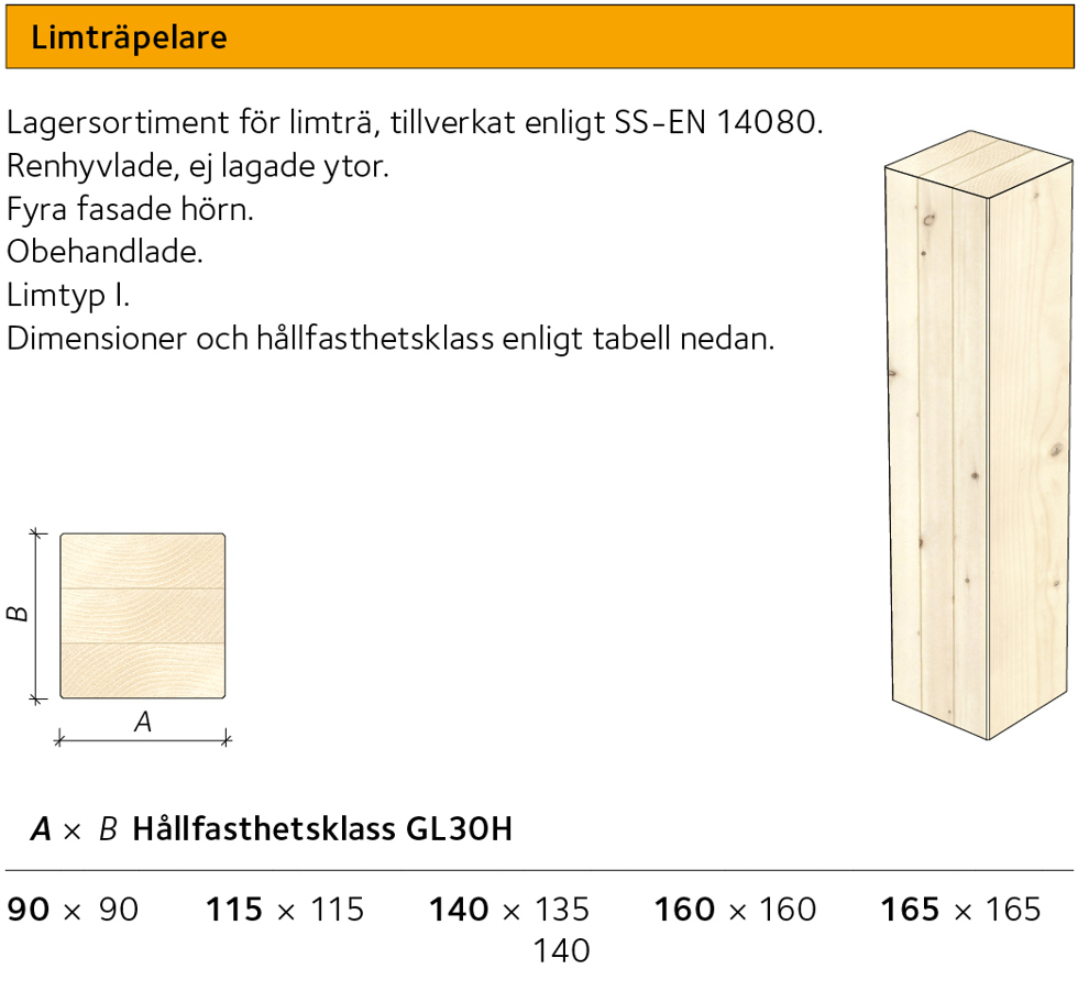 AVT-sortiment-limtrapelare.jpg