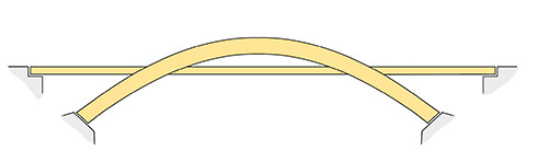 Vägbroar-Bågbro.jpg