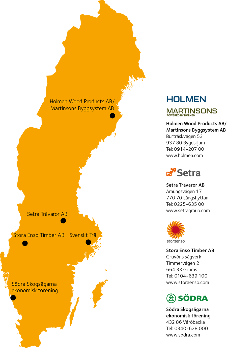 Karta &ouml;ver de KL-tr&auml;tillverkare som finns i Sverige