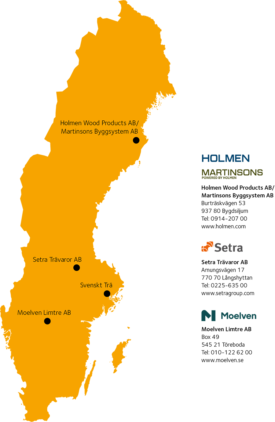 Karta &ouml;ver de limtr&auml;tillverkare som finns i Sverige