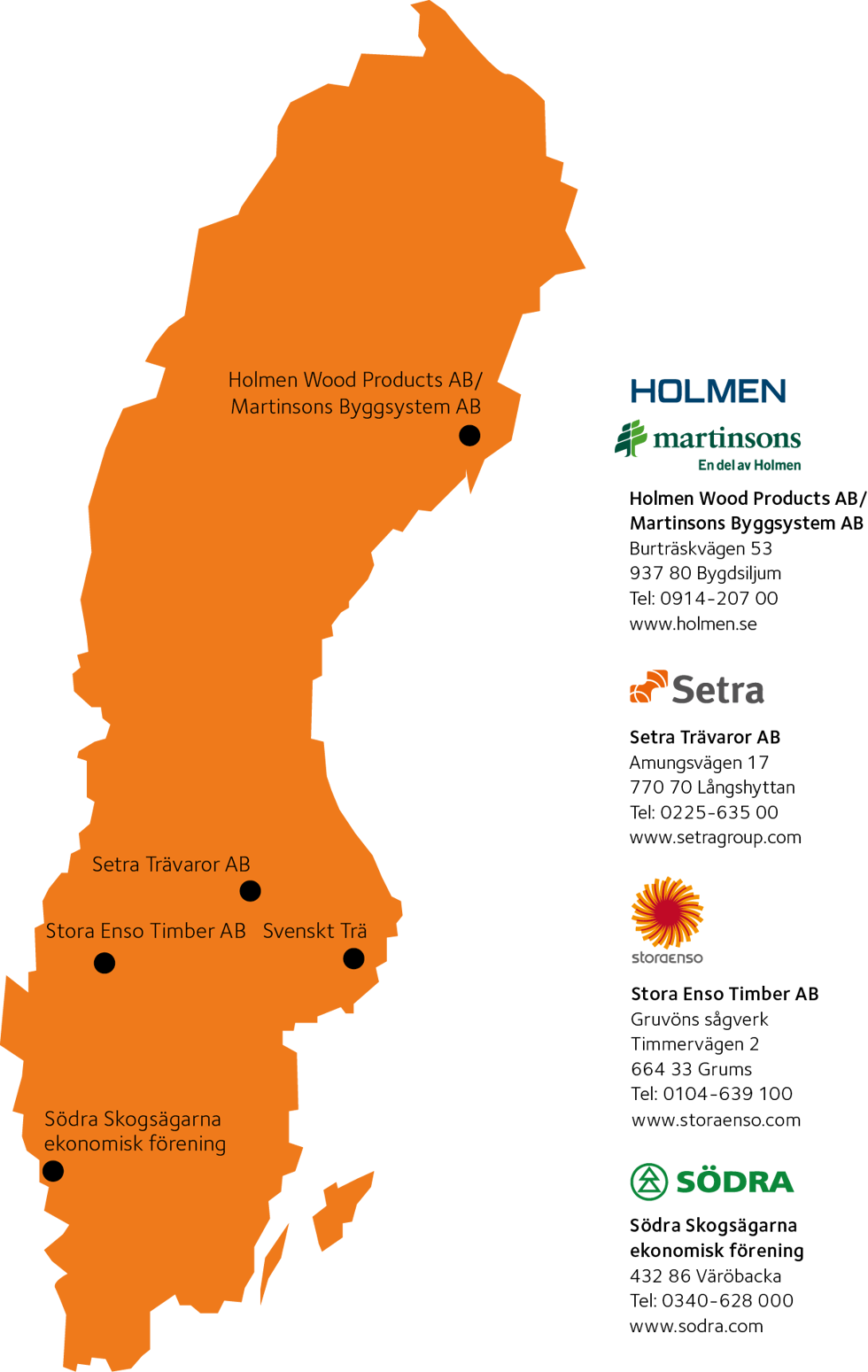 Karta &ouml;ver KL-tr&auml;tillverkarna i Sverige